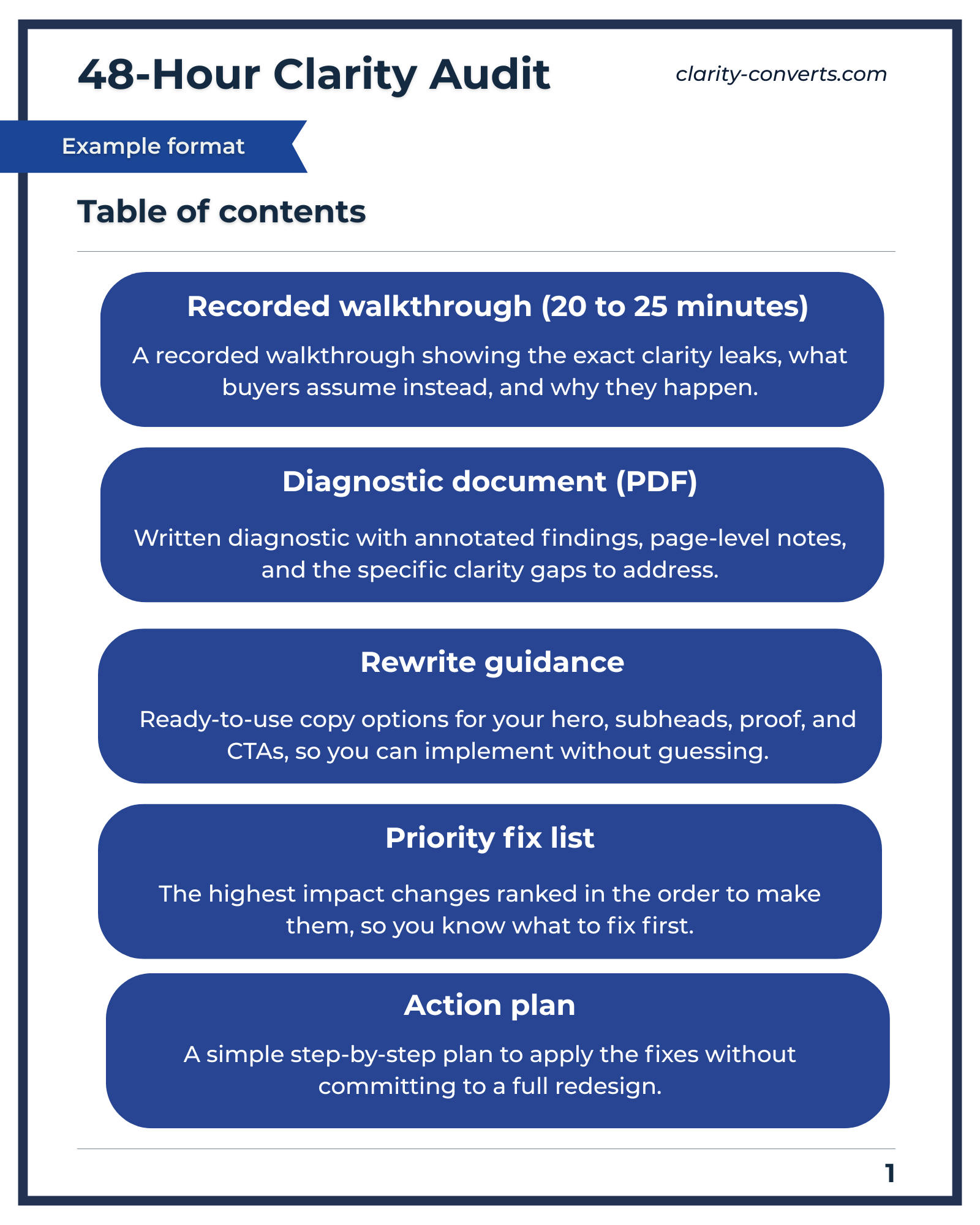 Audit table of contents